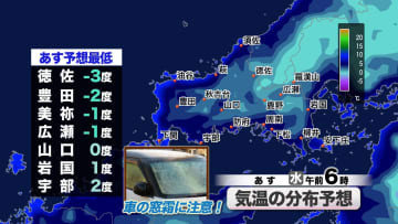 【山口天気 夕刊12/9】あす10日(水)朝もよく冷える…車は「窓霜」に注意を　今週後半は小刻みな天気・気温変化に