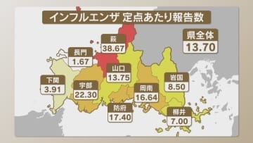 インフルエンザ 県全域に流行発生注意報発令 今シーズン初