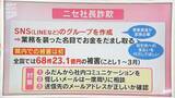 「ニセ社長詐欺に注意を 県内の法人が社長を騙る電子メールをきっかけに500万円をだまし取られる被害」の画像1
