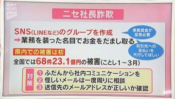 ニセ社長詐欺に注意を 県内の法人が社長を騙る電子メールをきっかけに500万円をだまし取られる被害
