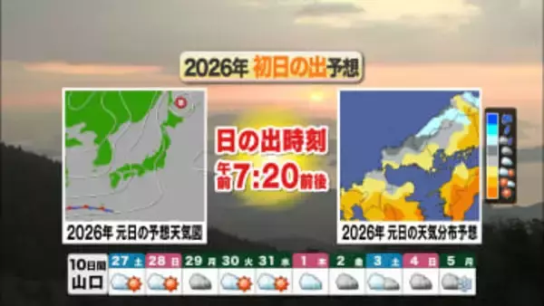 【山口天気 夕刊12/26】週末の厳しい底冷え＆年明けの強い寒波に注意しながら 良いお年をお迎え下さい!