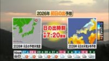 【山口天気 夕刊12/26】週末の厳しい底冷え＆年明けの強い寒波に注意しながら 良いお年をお迎え下さい!