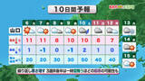 「【山口天気 夕刊1/5】「寒の入り」…この先も繰り返し寒さ増す日々　予報をこまめに確認しながら「ウマ」く生活を！」の画像1