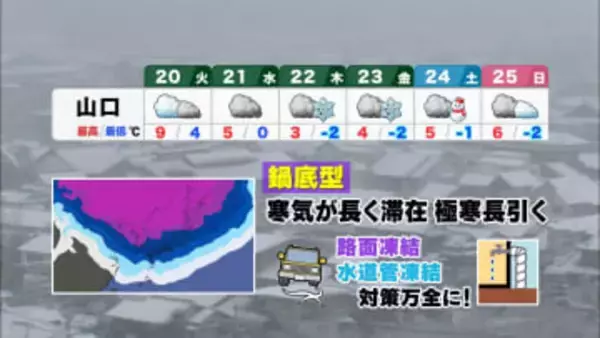 【山口天気 夕刊1/19】“鍋底型”の“大寒寒波”…あす20日(火)は一気に気温ダウン　週末にかけて長引く極寒や雪の降り方注意