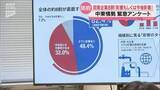 「8割が既に影響を受けているもしくは今後受ける可能性があると回答 中東情勢の緊迫化で防府商工会議所が企業に緊急アンケート」の画像1