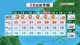 「【山口天気 朝刊5/13】日中は天気安定で汗ばむ陽気 週末になるほど暑さはレベルアップ! こまめな水分補給の意識を」の画像1