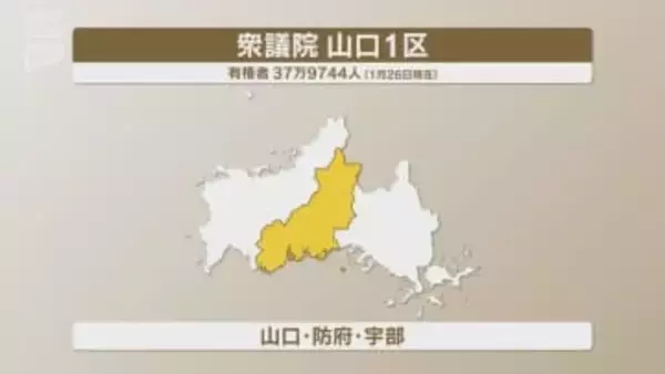 衆院選公示 山口1区 3人の候補の第一声は