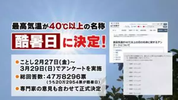 【山口天気 夕刊4/17】暑さの新名称は「酷暑日」 一段と厳しくなる暑さへの心構えをさらに高めて過ごしましょう