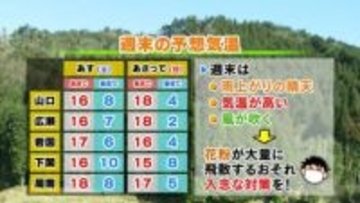 【山口天気 夕刊2/27】週末は春の陽気で 花粉大量飛散のおそれ 3日(火)の夜は「皆既月食」に期待大!