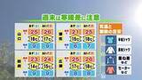 「【山口天気 夕刊5/8】週末も天気は安定 ただし朝晩と日中との寒暖差大  風邪を引かないよう入念な体調管理を」の画像1