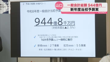 山口市の新年度予算案 一般会計の総額は今年度より2.5％減の944億円