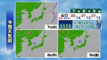 【山口天気 夕刊10/6】深まる秋の黒幕は…実は台風！　今週後半は天気穏やかも朝の底冷えが一段と強まる