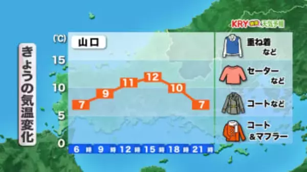 【山口天気 朝刊3/4】北風が強く 日中もセーターやコートが活躍する寒さに スギ花粉も大量に飛散するおそれ