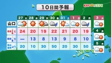 【山口天気 朝刊10/27】午前中は日本海側でにわか雨の心配も午後は天気回復 ヒンヤリ空気に包まれ きょう27日(火)を境に季節は秋本番へ