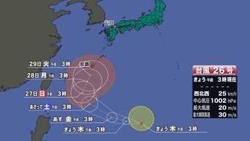 【山口天気 朝刊9/24】連休明けは秋晴れも　週末から秋雨の季節復活…台風26号も発生　目先の日ざしは有効活用を