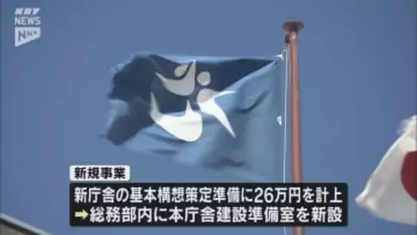 光市の新年度当初予算案 一般会計の総額243億1000万円で過去3番目の規模