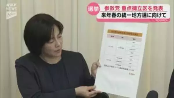 参政党山口県連が統一地方選に向けて県内重点擁立選挙区を発表  県議会議員選挙は下関、山口、岩国・和木、周南、宇部選挙区