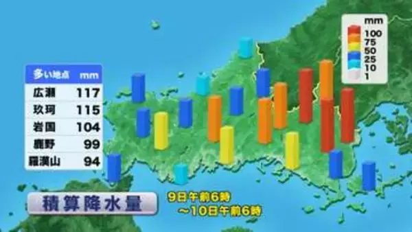 【山口天気 朝刊4/10】今年一番のまとまった雨に…地盤緩みや川の増水、道路冠水など注意　きょう10日(金)午前は天気不安定続く