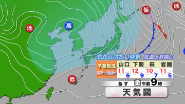 【山口天気 夕刊12/11】雨のあとから寒気流入　あす12日(金)～週末にかけて小刻みな天気変化と身にしみる寒さに注意
