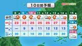 「【山口天気 朝刊5/8】きょう8日(金)午前は雲多く一部ぱらつく雨も　昼間の暑さも控えめに　今週末は晴天で昼夜の寒暖差大」の画像1
