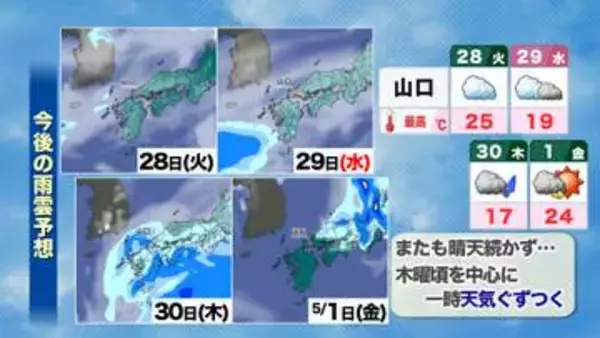 【山口天気 朝刊4/28】しばらくすっきりしない天気続く…気温の変化も大きく 体調管理に注意が必要