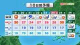 「【山口天気 朝刊5/19】これからジメジメ空気の「梅雨のはしり」へ突入 洗濯物はきょう19日(火)のうちに」の画像1