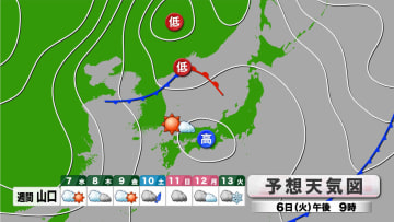 【山口天気 朝刊1/6】今週で一番の晴天 洗濯物の外干しなど 日ざしの有効活用を 空気の乾燥や冬らしい寒さにも注意をしましょう