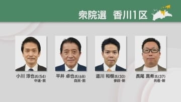 【衆院選2026】香川3選挙区に10人が立候補【第一声】
