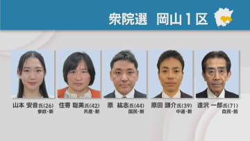 【衆院選2026】岡山4選挙区に15人が立候補【第一声】