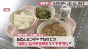 高松市　1人当たり5000円給付など物価高対策盛り込んだ追加の補正予算案