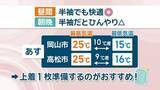 「【天気予報】13日(水)は朝～夕まで大気が不安定　折り畳み傘と上着を持って　岡山・香川」の画像1