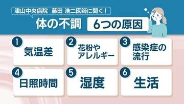 医師に聞く「季節の変わり目の体の不調」原因と対策　秋バテ感じる人も？