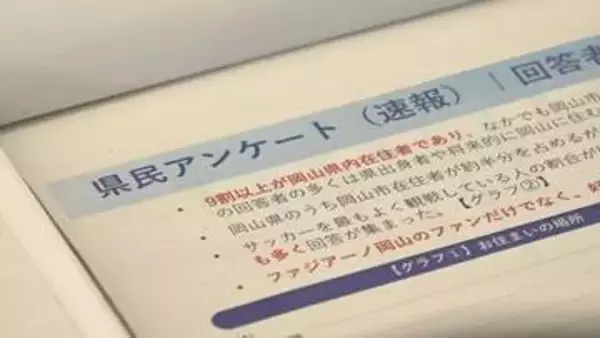 新スタジアム整備の検討協議会　岡山県民へのアンケート結果公表　9100件余りの回答(17日時点)