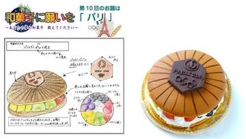 あなたが考えた大福が商品化？夢菓房たからが「夢のフルーツ大福コンテスト」実施　香川