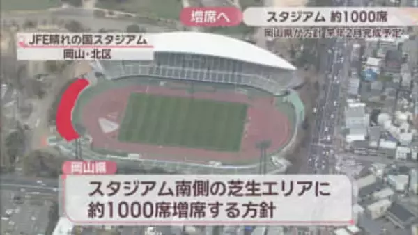 岡山県　J1ファジ本拠地を約1000席増設へ　知事「雰囲気の盛り上がりを期待」