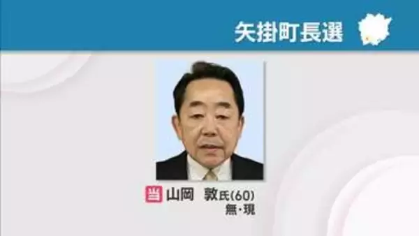 矢掛町長選　現職・山岡敦さん(60)が再選　新人との一騎打ち制す　岡山