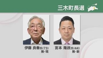 三木町長選告示　現職と新人の一騎打ちに　選挙戦は8年ぶり　香川