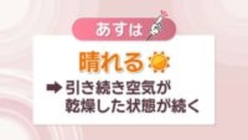 【天気予報】19日も岡山・香川ともに晴れて空気の乾燥続く見込み　火の取り扱いに注意を