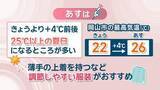 「【天気予報】7日は汗ばむ陽気に…25℃以上の夏日になるところも　急激な気温の変化に注意を　岡山・香川」の画像1
