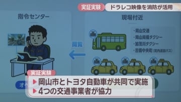 バスやタクシーのドラレコ映像を消防活動に活用　12月1日から実証実験　岡山市