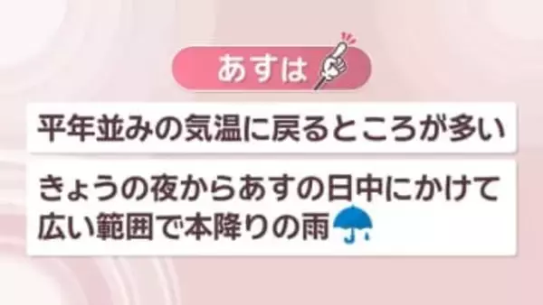 【天気予報】24日夜から広い範囲で本降りの雨　この時季らしい寒さが戻る見込み　岡山・香川