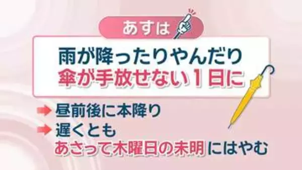 【天気予報】15日は雨が降ったりやんだり…最高気温も大幅に下がる見込み　岡山・香川