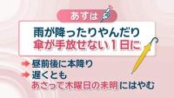 【天気予報】15日は雨が降ったりやんだり…最高気温も大幅に下がる見込み　岡山・香川