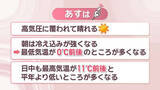 「【天気予報】11日朝は冷え込み強まる予想　最低気温0℃前後に　岡山・香川」の画像1