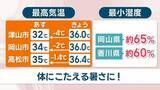 「【天気予報】15日は湿度高く体にこたえる暑さに　にわか雨の予想も　岡山・香川」の画像1