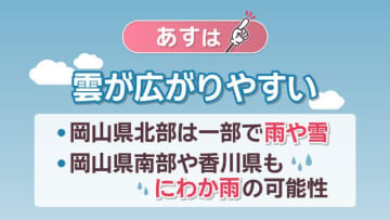 【天気予報】13日は2月並みの寒さになる予想　雨や雪が降る可能性も　岡山・香川