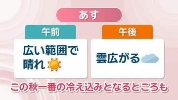 【天気予報】29日朝はこの秋一番の冷え込みとなる予想　厚手の上着の用意を　岡山・香川