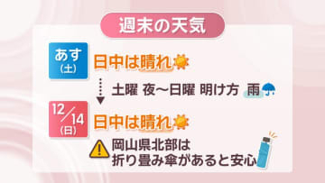 【天気予報】13日(土)の日中は晴れ予想　夜からは雨に注意を　岡山・香川