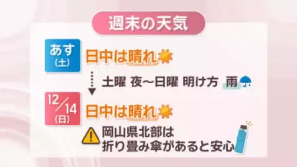 【天気予報】13日(土)の日中は晴れ予想　夜からは雨に注意を　岡山・香川