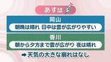「【天気予報】6日は天気の大きな崩れなし　曇りでも紫外線対策しっかりと　岡山・香川」の画像1